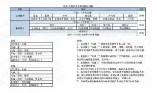 2023中考体育项目及标准 中考体育考试项目